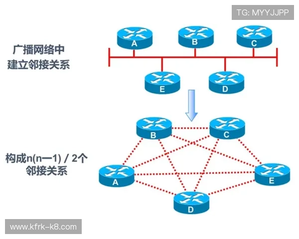 凯发ag国际官网入口：官方入口更新动态与访问方法全解析