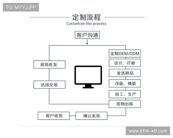 凯发会员登录入口官网：官方最新入口地址及登录流程详解