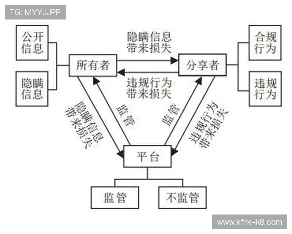 凯发真人注册平台怎么样：平台注册流程是否便捷可靠
