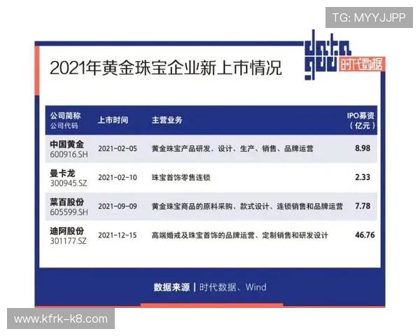 如何快速完成AG真人充值，确保资金安全与到账速度