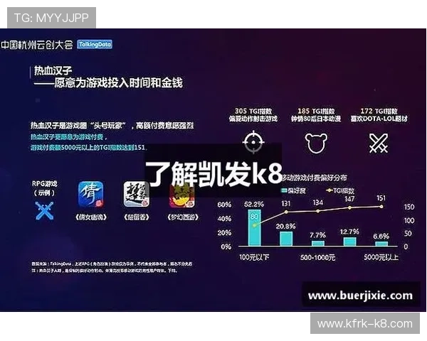 凯发国际k8一触:先进的支付系统支持多种便捷的充值与提现方式 凯发国际k8一触:先进的支付系统支持多种便捷的充值与提现方式