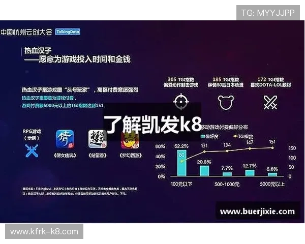 K8凯发手机娱乐的用户评价与口碑分析，了解真实玩家的使用体验与反馈