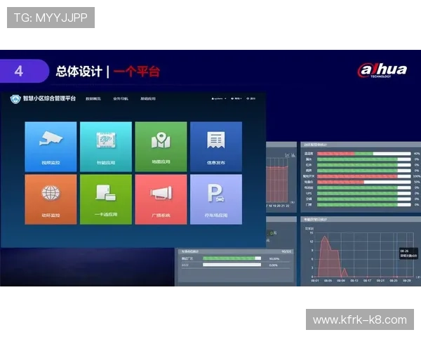 K8平台的运维管理最佳实践，降低运营成本提升游戏上线效率