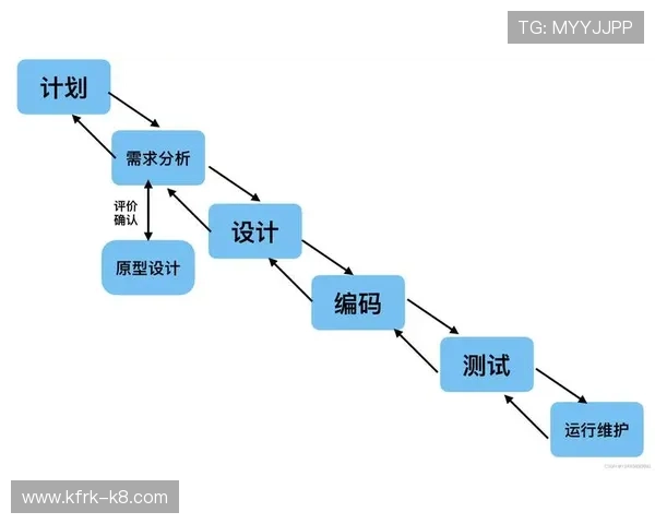 凯发下载大厅下载安装包安全性分析，保障玩家账号和设备安全
